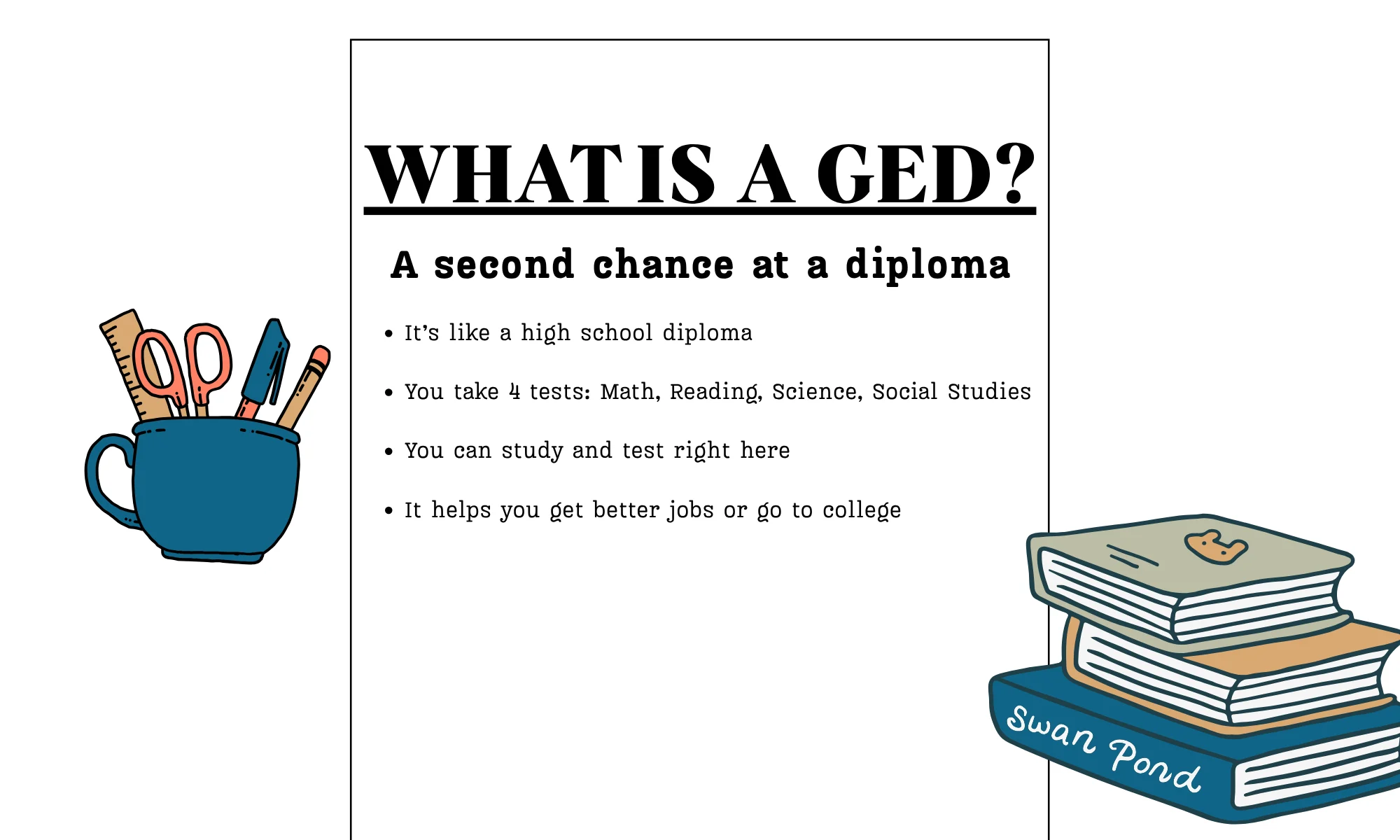 Warm Springs GED 2025 Fall Term Has Begun